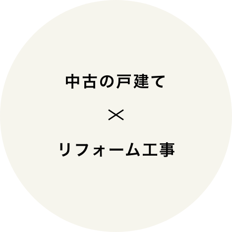 中古の戸建て×リフォーム工事