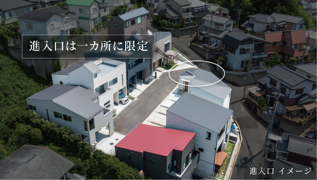 進入口のイメージ