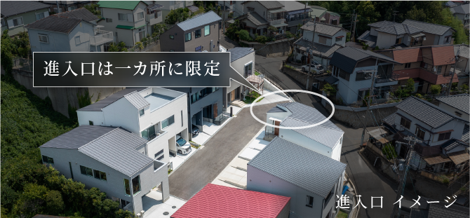 進入口のイメージ