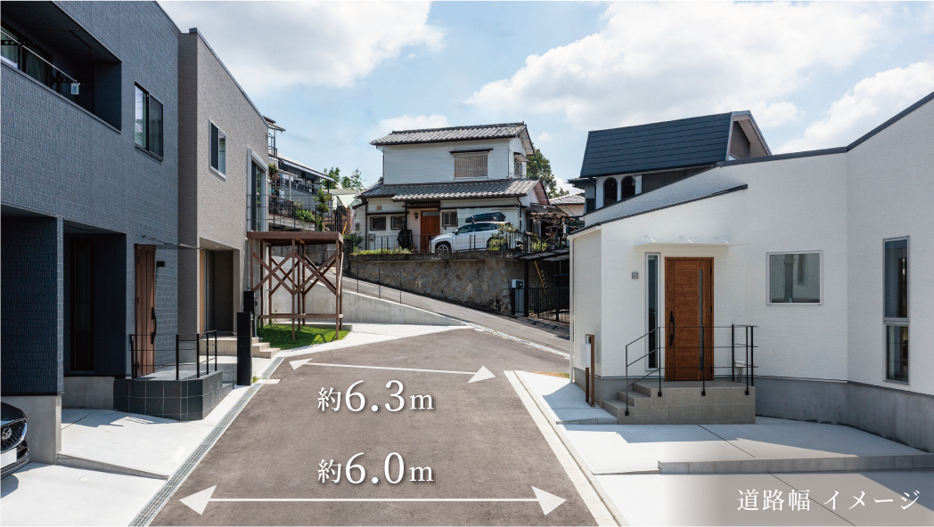 道路幅のイメージ
