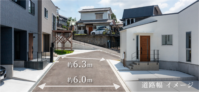 道路幅のイメージ