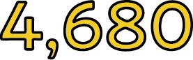 4,680