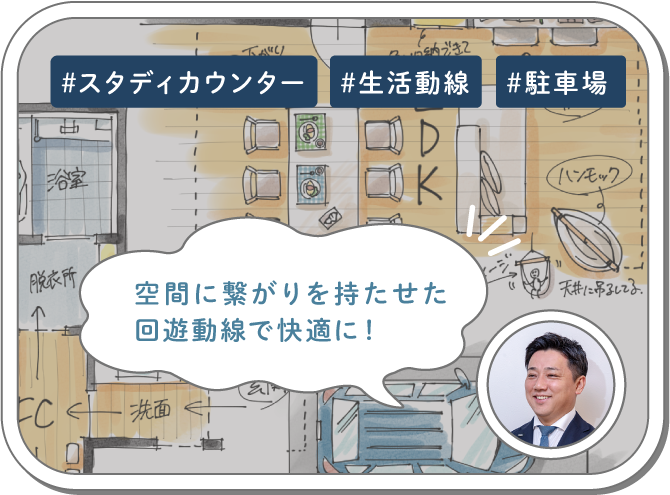 社員の家floorplan一覧ページ