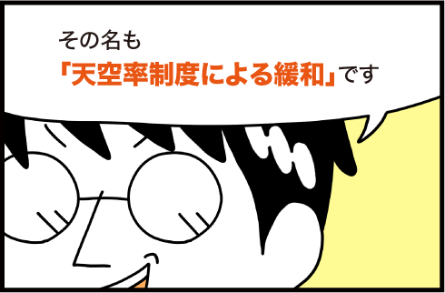 その名も「天空率制度による緩和」です