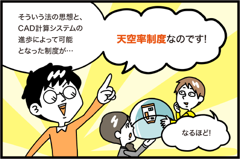 そういう法の思想とCAD計算システムの進歩によって可能となった制度が天空率制度なのです！