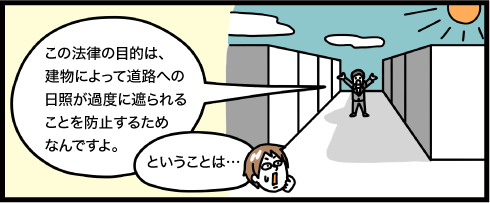 この法律の目的は建物によって道路への日照が過度に遮られることを防止するためなんです。