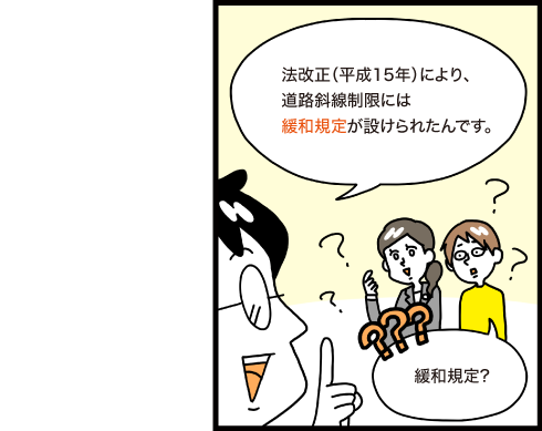 法改正(平成15年)により、道路斜線制限には緩和規定が設けられたんです。