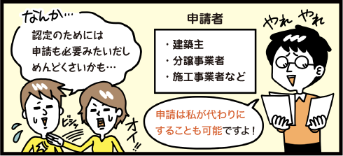 設定のためには申請も必要みたいだしめんどくさいかも...　申請は私が代わりにすることも可能ですよ！