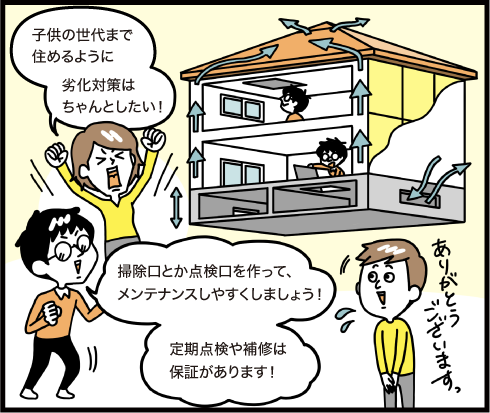 子供の世代まで住めるように劣化対策はちゃんとしたい！掃除口とか点検口を作ってメンテナンスしやすくしましょう！定期点検や補修は保証があります！