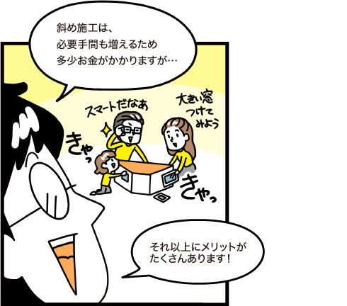 斜め施工は必要手間も増えるため多少お金はかかりますが、それ以上にメリットがたくさんあります！