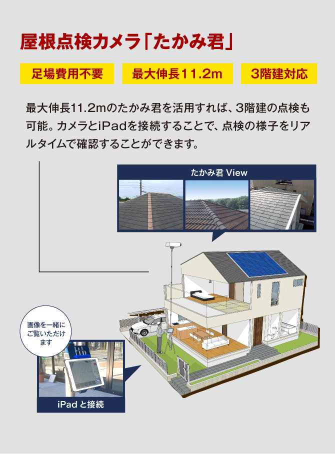 屋根点検カメラ「たかみ君」