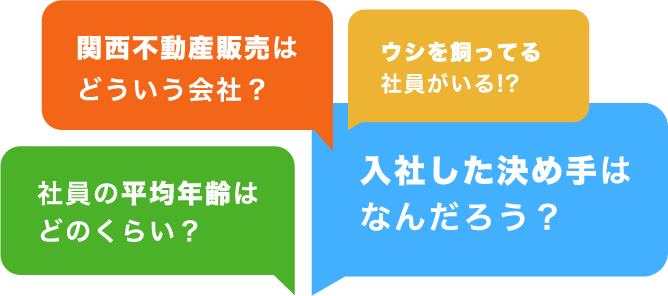 関西不動産販売はどういう会社？